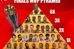 戈贝尔快攻神技：篮下运球与空篮封盖的艺术